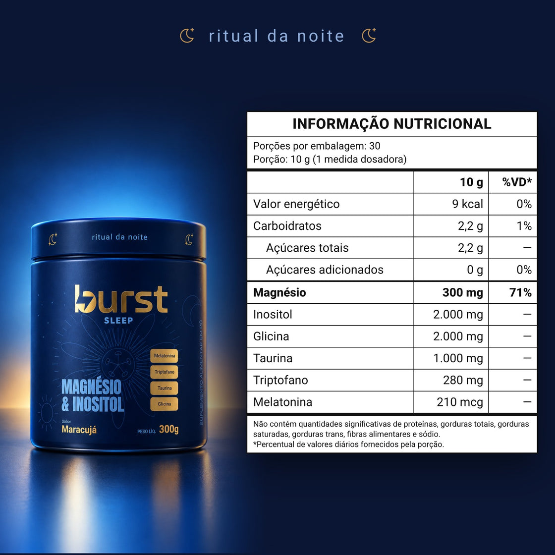 Burst Sleep: informação nutricional por porção de 10 g