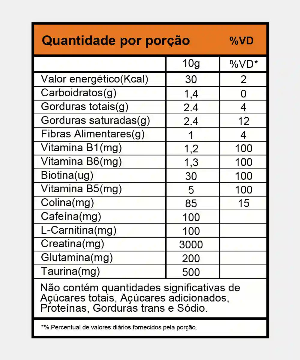 Tabela nutricional